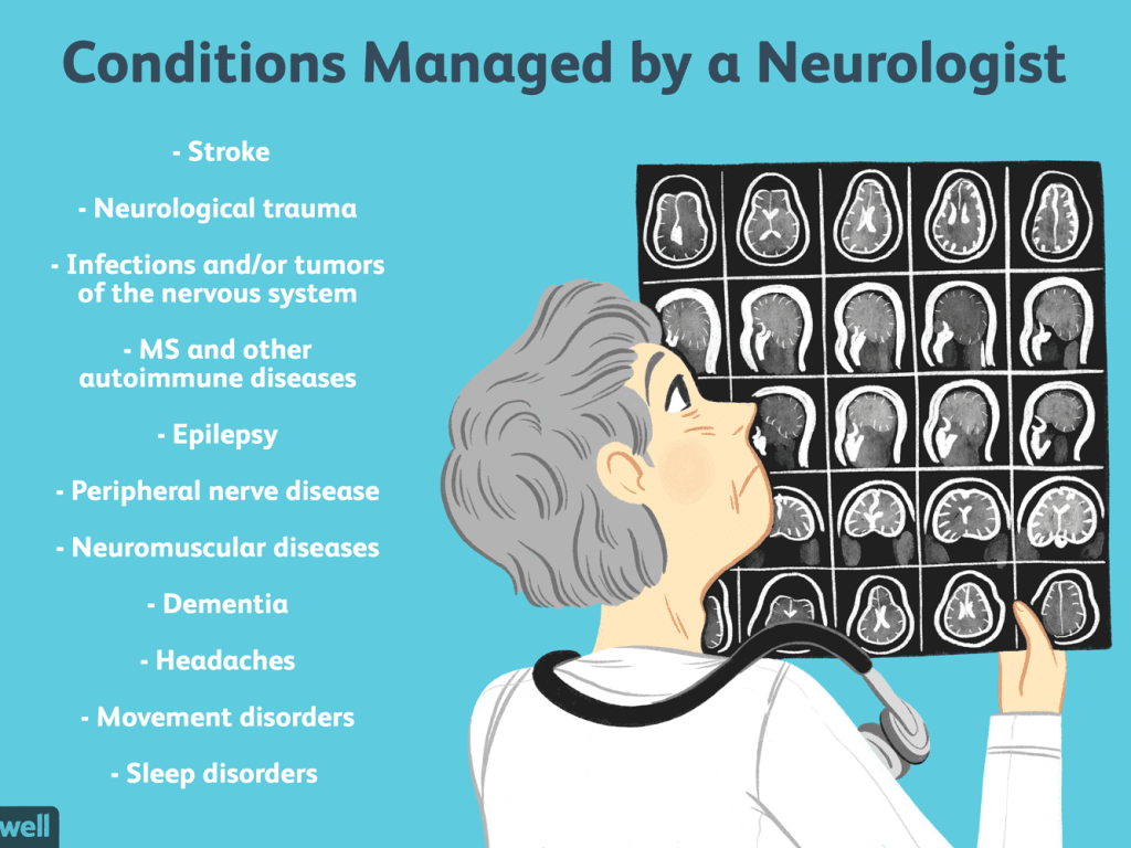 Neurologist in Nagpur