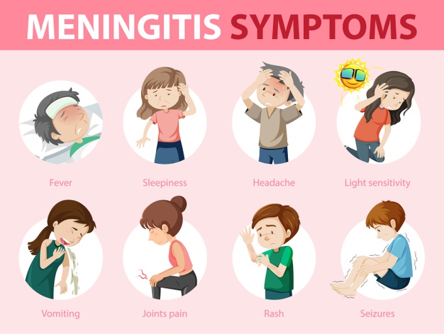 Meningitis